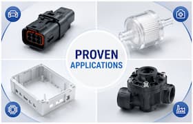 Proven Applications