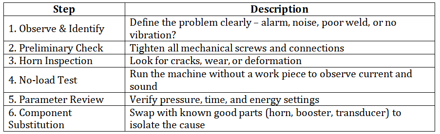 1761847431823874.png ab05dd42-3eca-4f91-b374-8a9fad509ea8.png