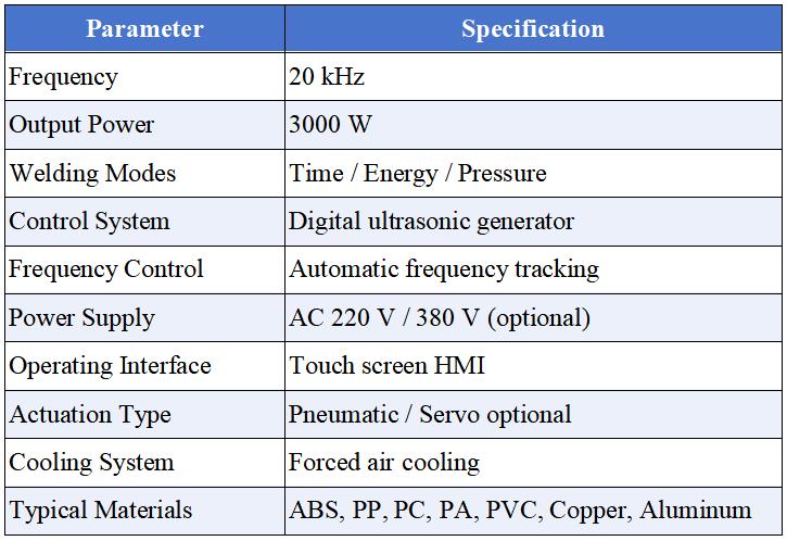 20 kHz 3000 W ultrasonic welding system for industrial plastic and metal welding