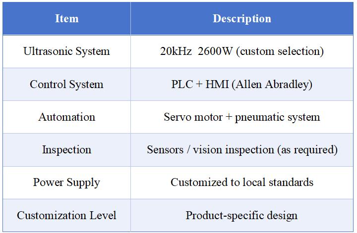 1768899839639867.jpg Ultrasonic welding station for automotive filtration components.jpg