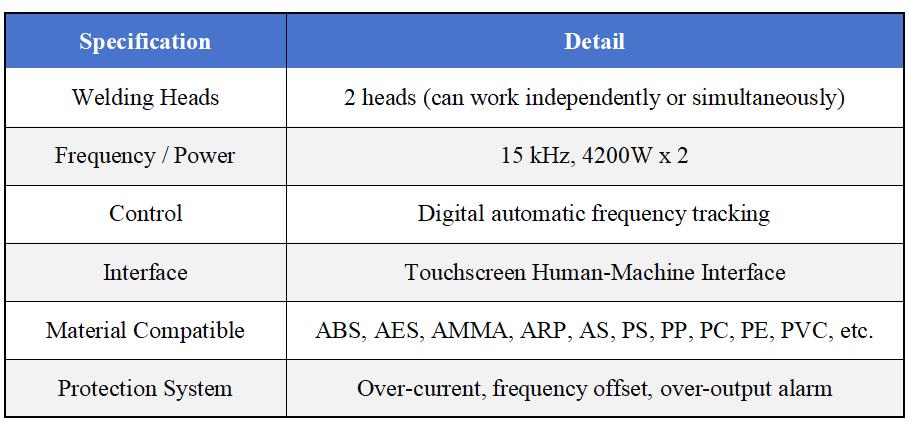 Dual Heads Ultrasonic Welding Machine.jpg