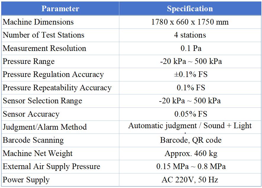 Precision Air Leak Testing Machine (4 Stations).jpg
