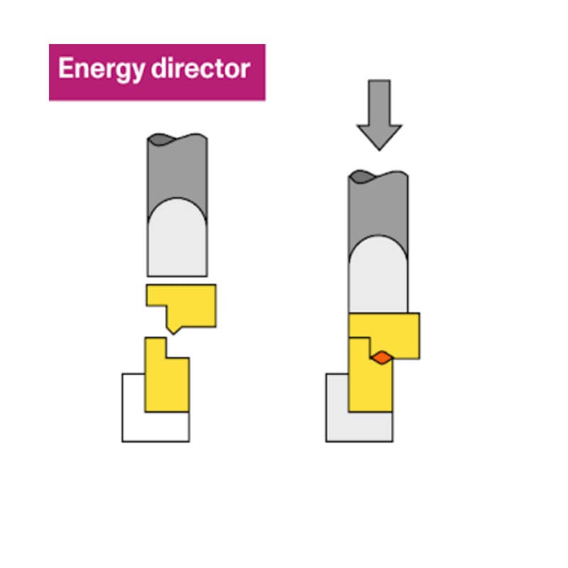 Energy Director.jpg