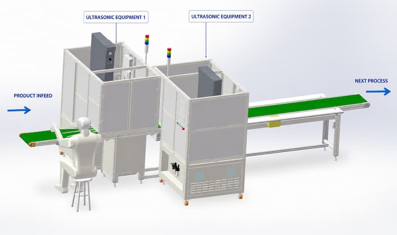 Automatic loading and unloading ultrasonic welding line 3D layout with vision inspection and conveyor integration.jpg