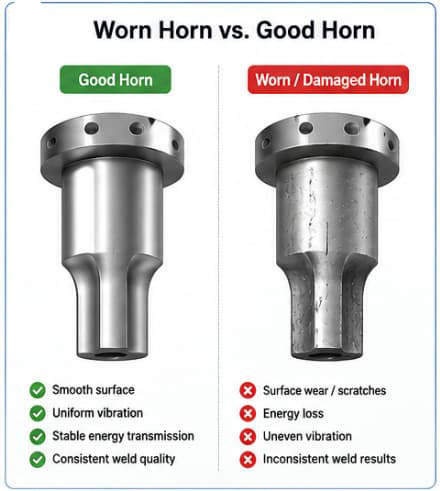 worn horn vs good horn.jpg