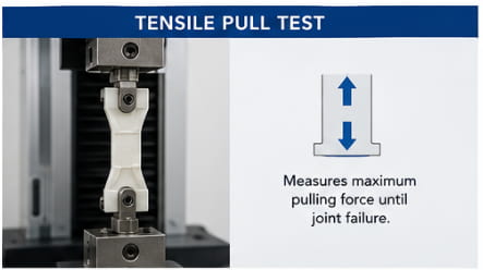 tensile-pull-test-ultrasonic-plastic-weld.jpg Tensile pull test for ultrasonic plastic weld strength