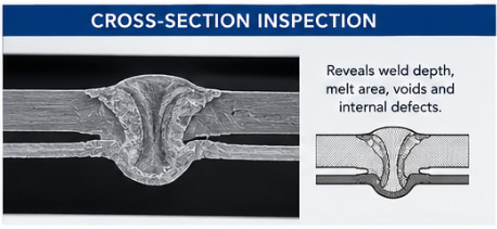 1783230846768249.jpg CROSS-SECTION INSPECTION.jpgCROSS-SECTION INSPECTION.jpg