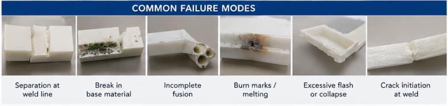ultrasonic-weld-failure-modes-plastic-parts.jpg Common failure modes of ultrasonic welded plastic parts