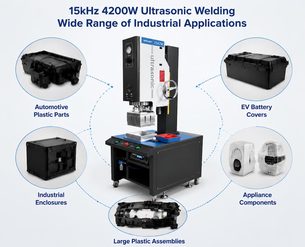 15kHz 4200W ultrasonic welding equipment applications for automotive parts EV battery covers and industrial plastic assemblies